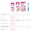 Picture of Veet Silk & Fresh Hair Removal Cream, Normal Skin (25g)
