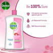 Picture of Dettol skincare Handwash (900ml)