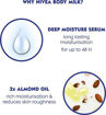 Picture of NIVEA Body Milk Nourishing Lotion  (400 ml)